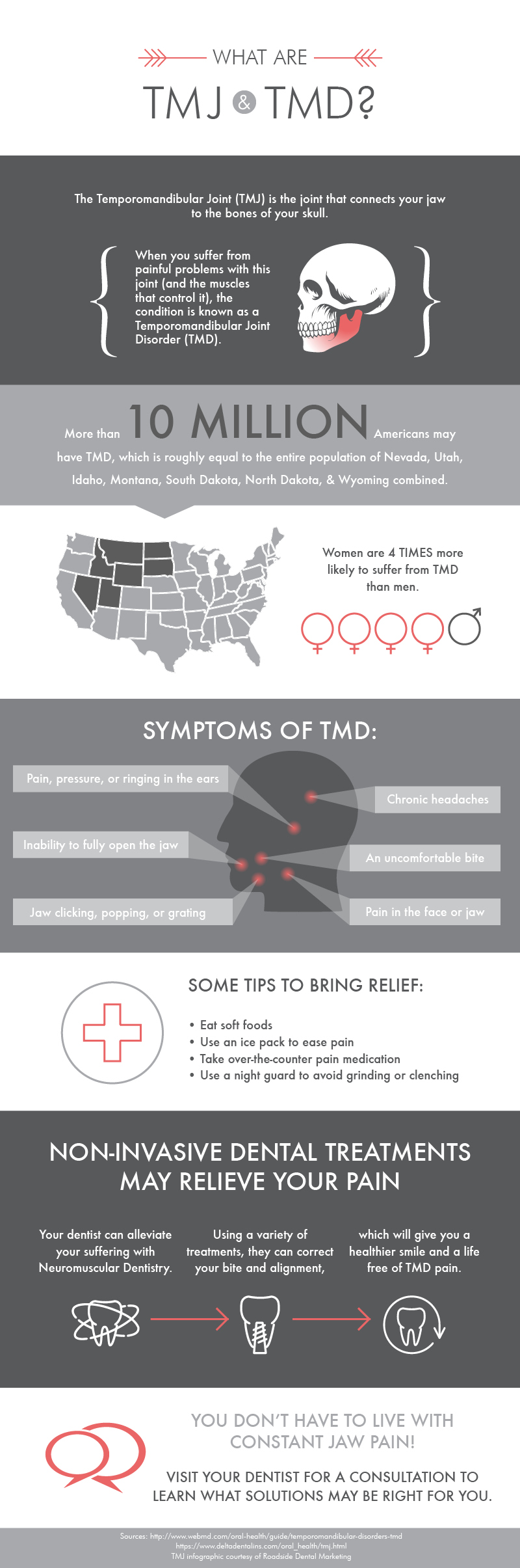 Find relief for frequent headaches with TMD treatment